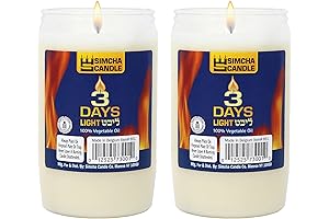 3 Day Yartzeit Candles - Survival Preparedness