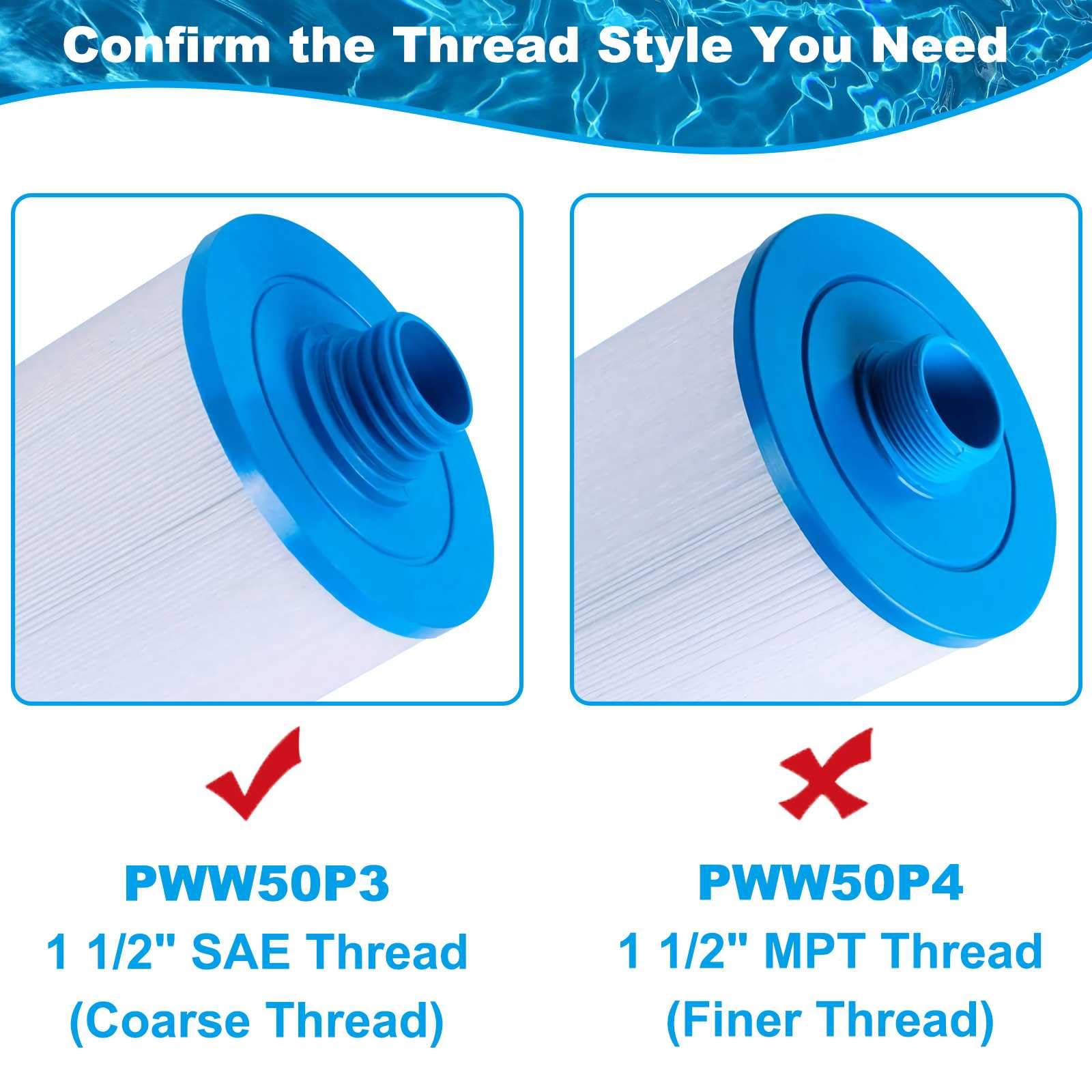 Cartucho de Filtro de SPA para Bañera de Hidromasaje, Compatible con PWW50P3, Unicel 6CH-940, Filbur FC-0359, Waterway Plastics 817-0050, Rosca Gruesa SAE de 1 1/2”, 2 Paquetes