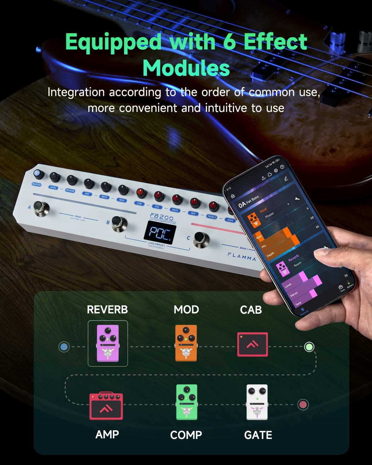 Diagramma che mostra 6 moduli di effetti: Reverb, Mod, Cab, Amp, Comp, Cancello