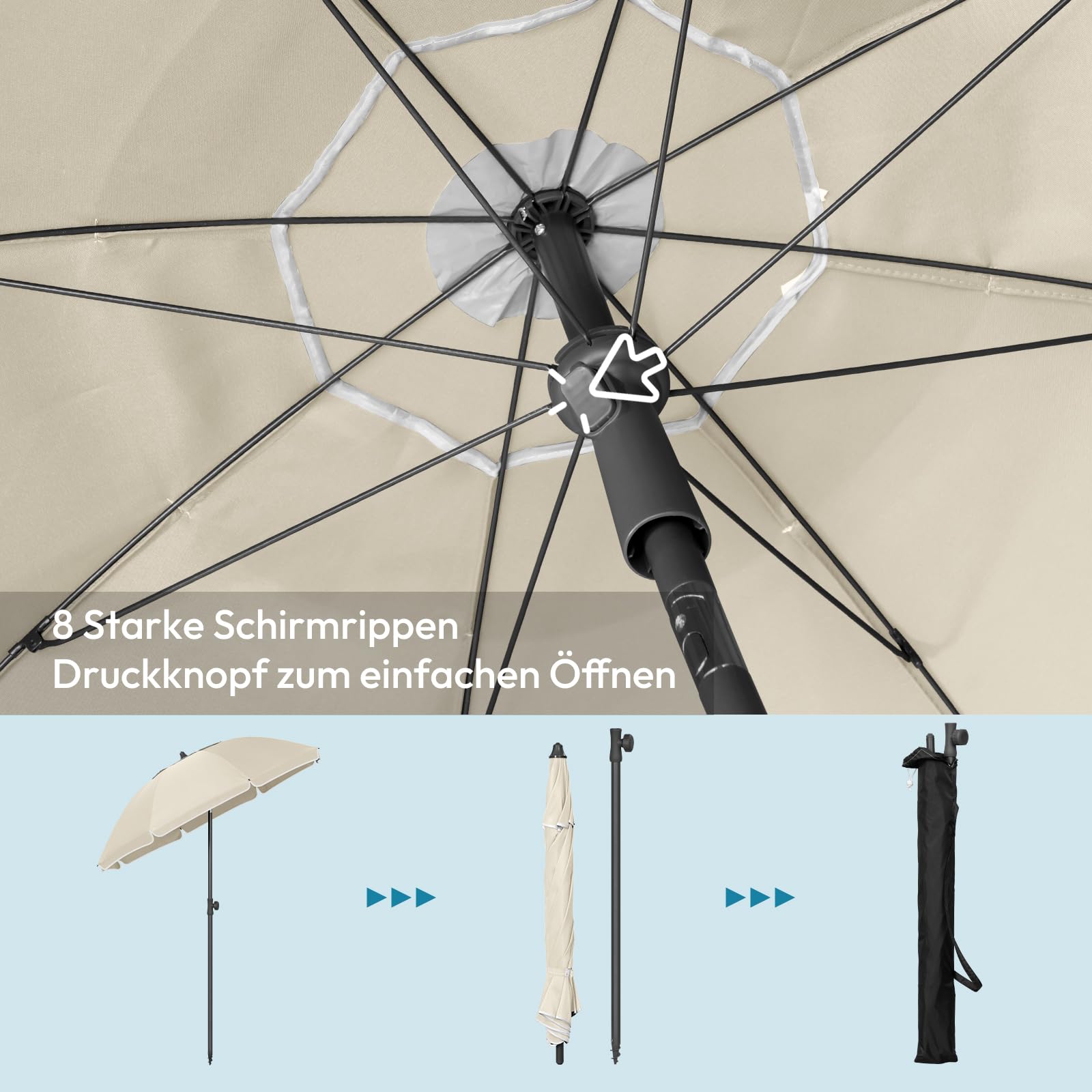 Laneetal Parasol de Plage Ø135/155/175cm, Imperméable en Tissu Anti-UV à UPF 50+, Toile Inclinable, Hauteur Réglable, Parasol Rond Anti-Vent pour Balcon/Terrasse/Patio/Piscine