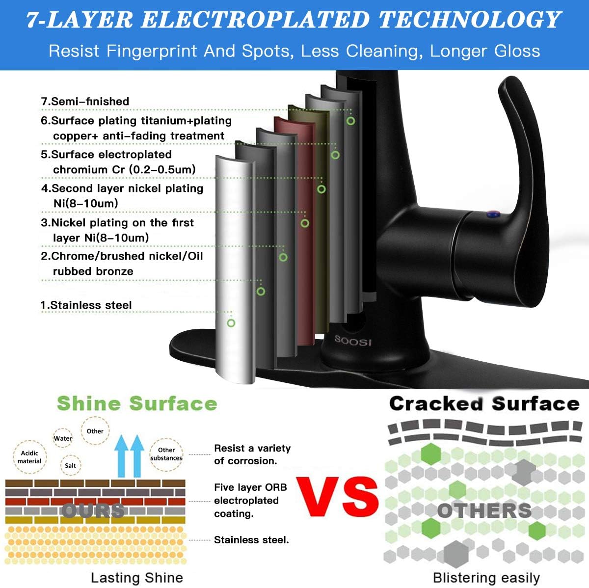 Crаzу Clеаrаnсе Motion Sensor Automatic Touchless Kitchen Faucet Black,Soosi Single HandleTouchless Faucet Kitchen One/Three Hole 2-Function Kitchen Faucets with Pull Down Sprayer Spot Free Stainless Steel Deck Plate