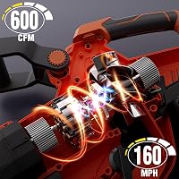 AIVOLT 40V akkumulátoros lombszívó és fúvó 8000mAh 40L gyűjtőtáskával 4