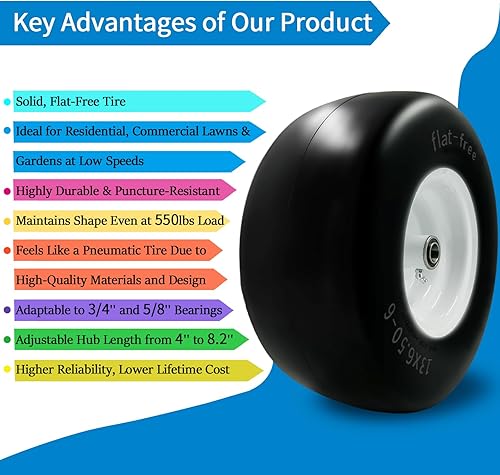 Miniatura 6 de 2 PCS Premium 13x6.5-6 Flat Free Tire and Wheel for Lawn Mowers & Zero Turn Mowers, with 34" & 58" Grease Bushing and 4"-7.2" Centered Hub, Solution