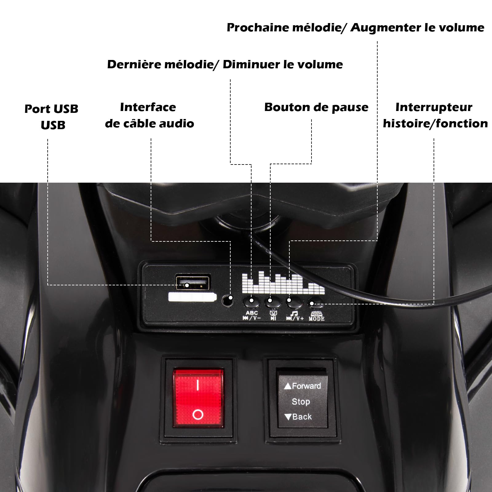 COSTWAY 12V Quad Electrique Enfants avec Lumières LED et Musique, Véhicule Electrique Enfants avec 6 Roues Antidérapantes, Démarrage Lent, Charge 30kg pour Enfants de 3 Ans+, 129 x 69 x 72 cm (Noir)