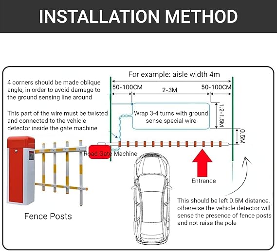 Vehicle Loop Detector, PD132 Single Channel Inductive Vehicle Loop Sensor with Selectable Pulse Time, Loop Vehicle Sensor Detector for Safety Exit Gates and Traffic Control