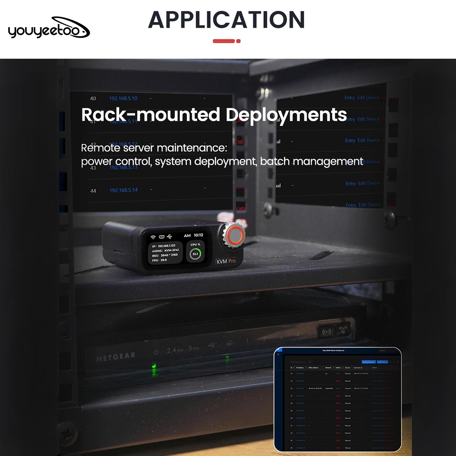 youyeetoo Sipeed NanoKVM Pro – 4K KVM sobre IP para gestión remota de servidores, control de alimentación ATX, WiFi6, salida HDMI loop-out, acceso a nivel BIOS, compatible con Pi-KVM (no con