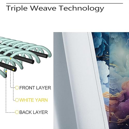 Vista 5 de Nebula Blackout Curtains for Girls Boy Home Decor, Black Hole Universe Space Galaxy Cool Grommet Thermal Insulated Drapes Darkening Window Curtain