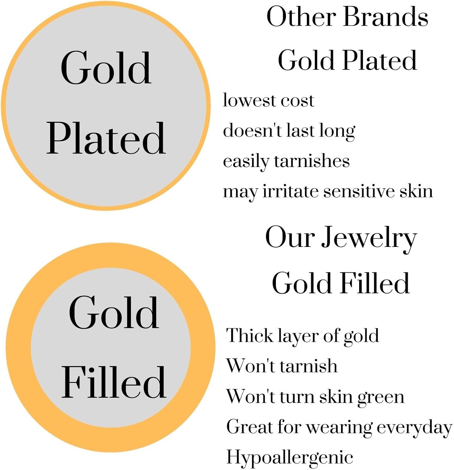 14k Real Gold Thin Hoop Earrings | Hoops Gold Hoop Earrings for Women Tiny Dainty 14 Karat Small Earring Hoops Mini Hugging Petite 14 Carat Wire Endless Skinny Earings Aretes Argollas Huggies Jewelry | Handmade in FL - Image 3