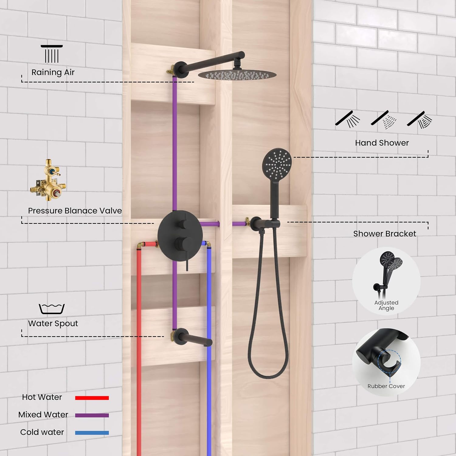 KIBI Circular Bathroom Shower System | 3-Function Wall Mounted Shower Faucet Set with Solid Brass Pressure Balanced Valve | Three Hand Shower Modes | 15-inch Long Shower Arm | Matte Black (KSF404)