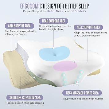 TsunNee 60D Memory Foam Pillow, Orthopedic Ergonomic Pillow for Neck and Shoulder Pain, Cervical Neck Support for Side Back Stomach Sleepers, with 2 Washable Pillowcases, Grey