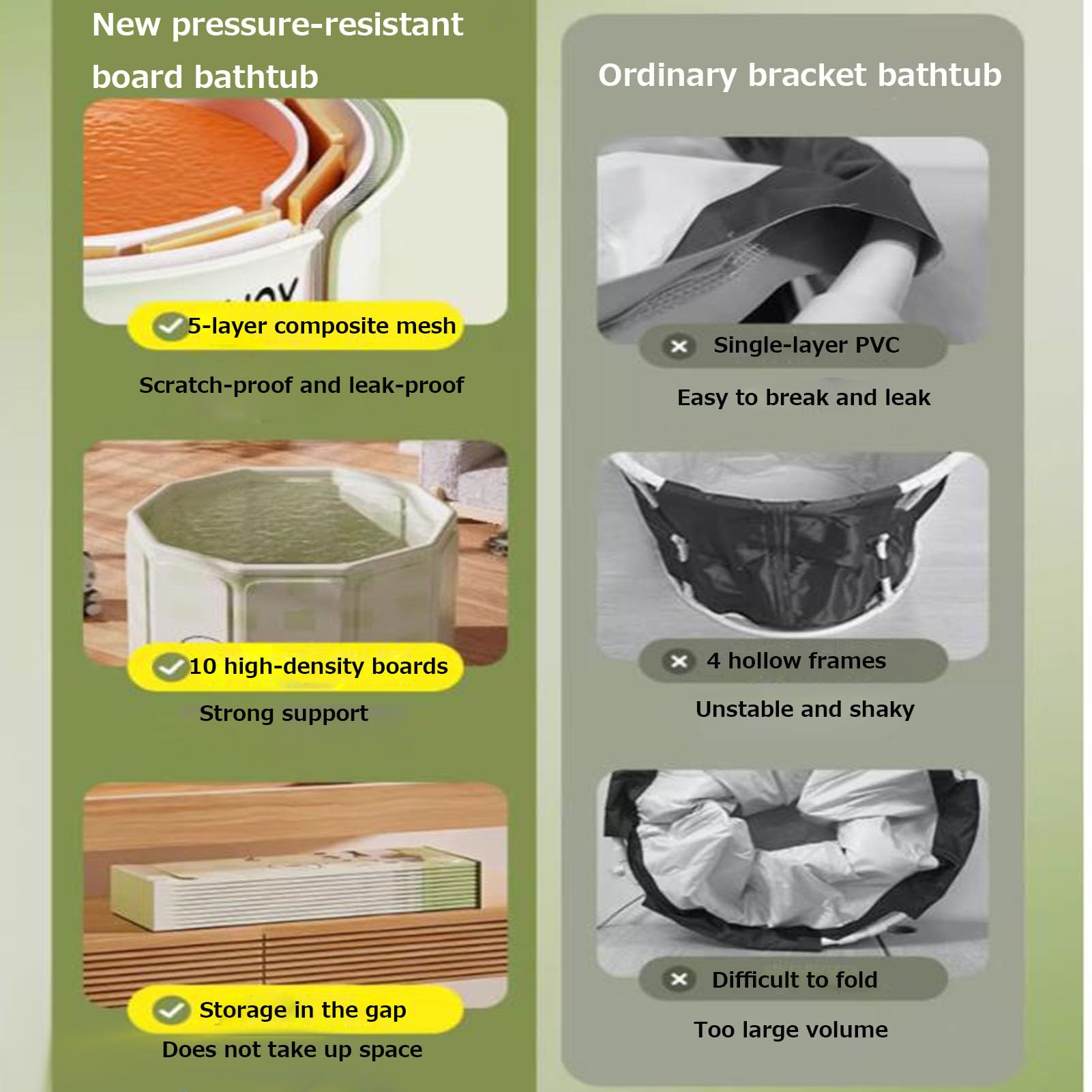 Tragbare Faltbadewanne für Erwachsene für den Innen- und Außenbereich Geeignet Einzigartiges Heiß- und Eisbaderlebnis Ideal für Saunas, Spas und Bäder (70cm,Double pink)