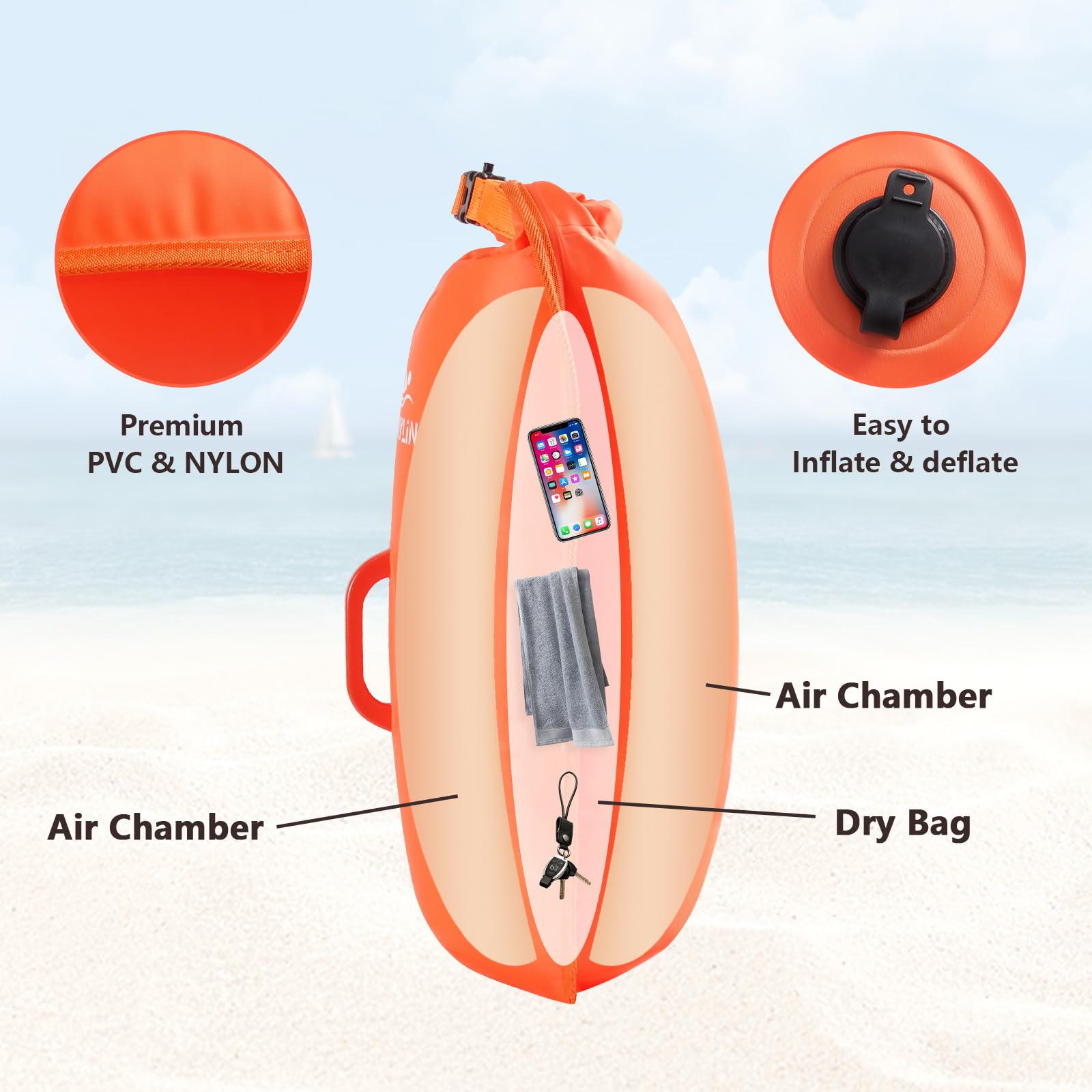 Schwimmboje - 28L, Boje Schwimmen Schwimmbojen für Erwachsene und Kinder, Trockensack Gute Sicherheit beim Schwimmen Schwimm Boje aufblasbar für Open Water und Triathlon