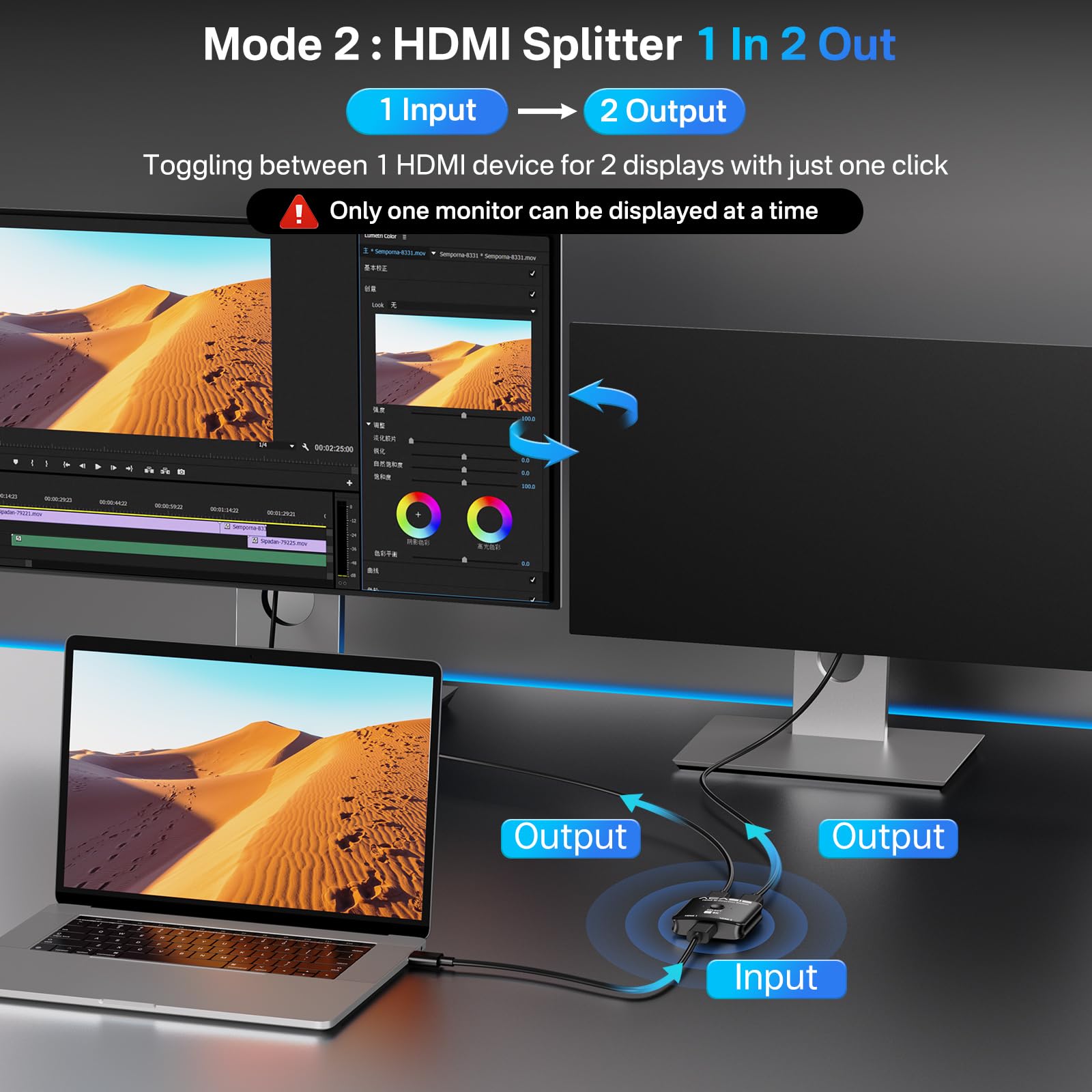 ACASIS Switch HDMI Splitter 8K@60hz, Sdoppiatore Hdmi 1 ingresso 2 uscite, Splitter HDMI Supporto 4K 3D HDR for Xbox PS5/4/3 Blu-Ray Player Fire Stick Roku HDTV