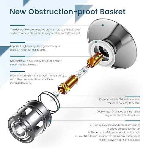 Miniatura 9 de Tapón de drenaje desplegable para lavabo de baño, rejilla anti-obstrucción integrada, se adapta a agujeros de drenaje estándar americanos (1-12 a
