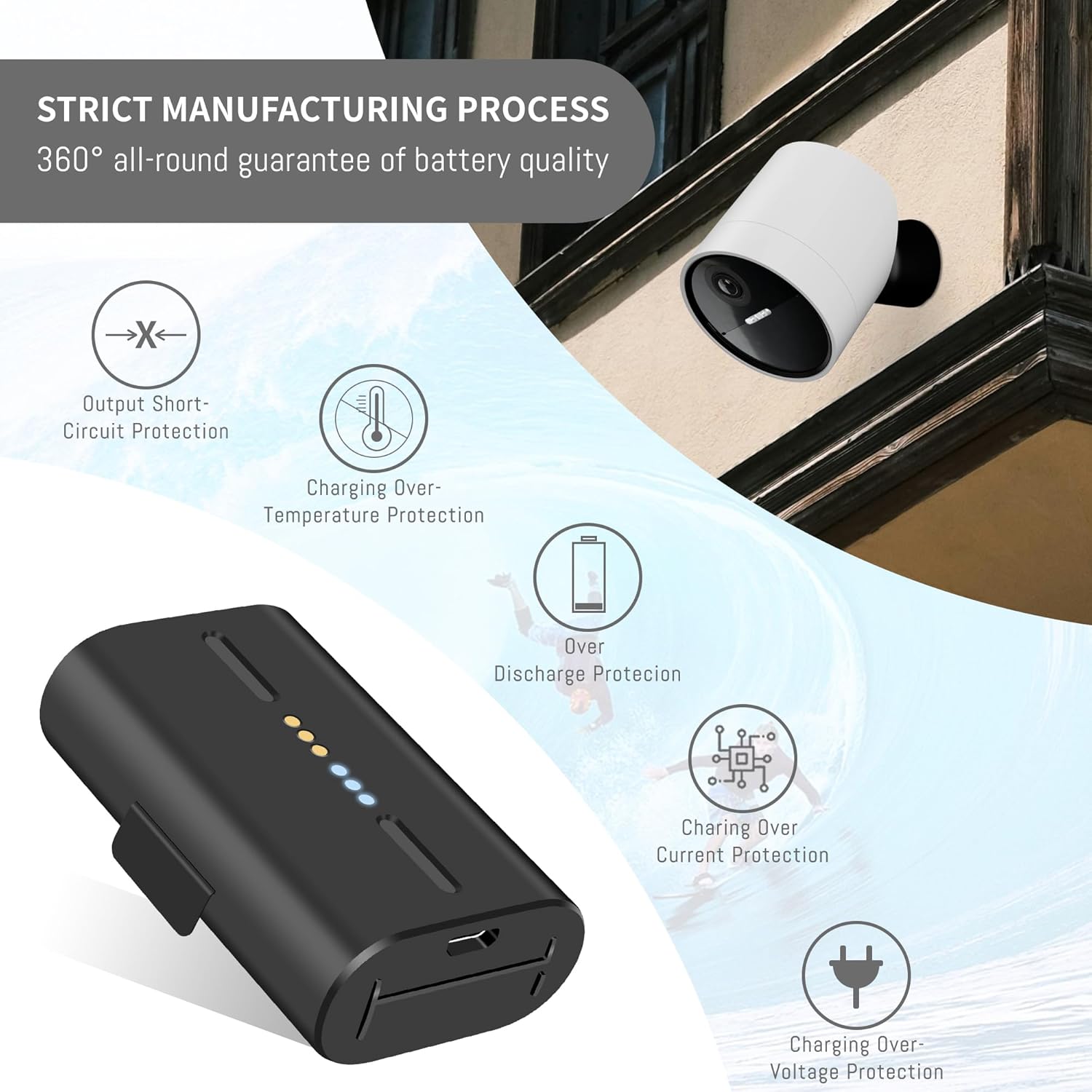 2 Pack Rechargeable Battery Compatible with SimpliSafe Wireless Outdoor Security Cameras SSCAM-BAT1 SCM301 CMOB1 CM0B1, Upgraded 7000mAh Replacement for SimpliSafe Batteries with Charging Cable