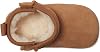 Baby Classic Ultra Mini (Infante) 2