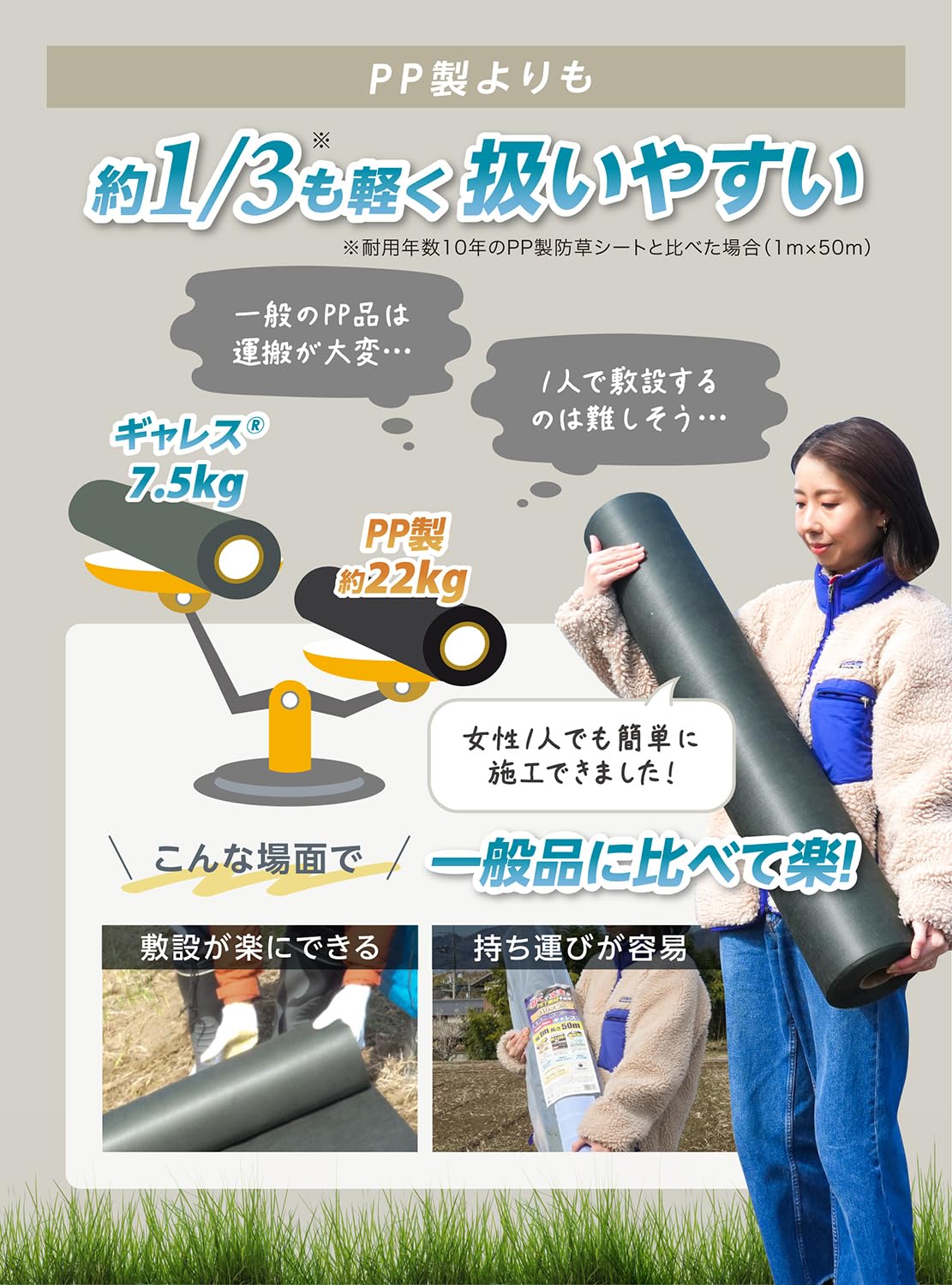 新品 GALESS(ギャレス) 防草シート 1m×50m グリーン PET素材 Amazon.co.jp: GALESS(ギャレス) 防草シート 1m×50m 耐用年数16