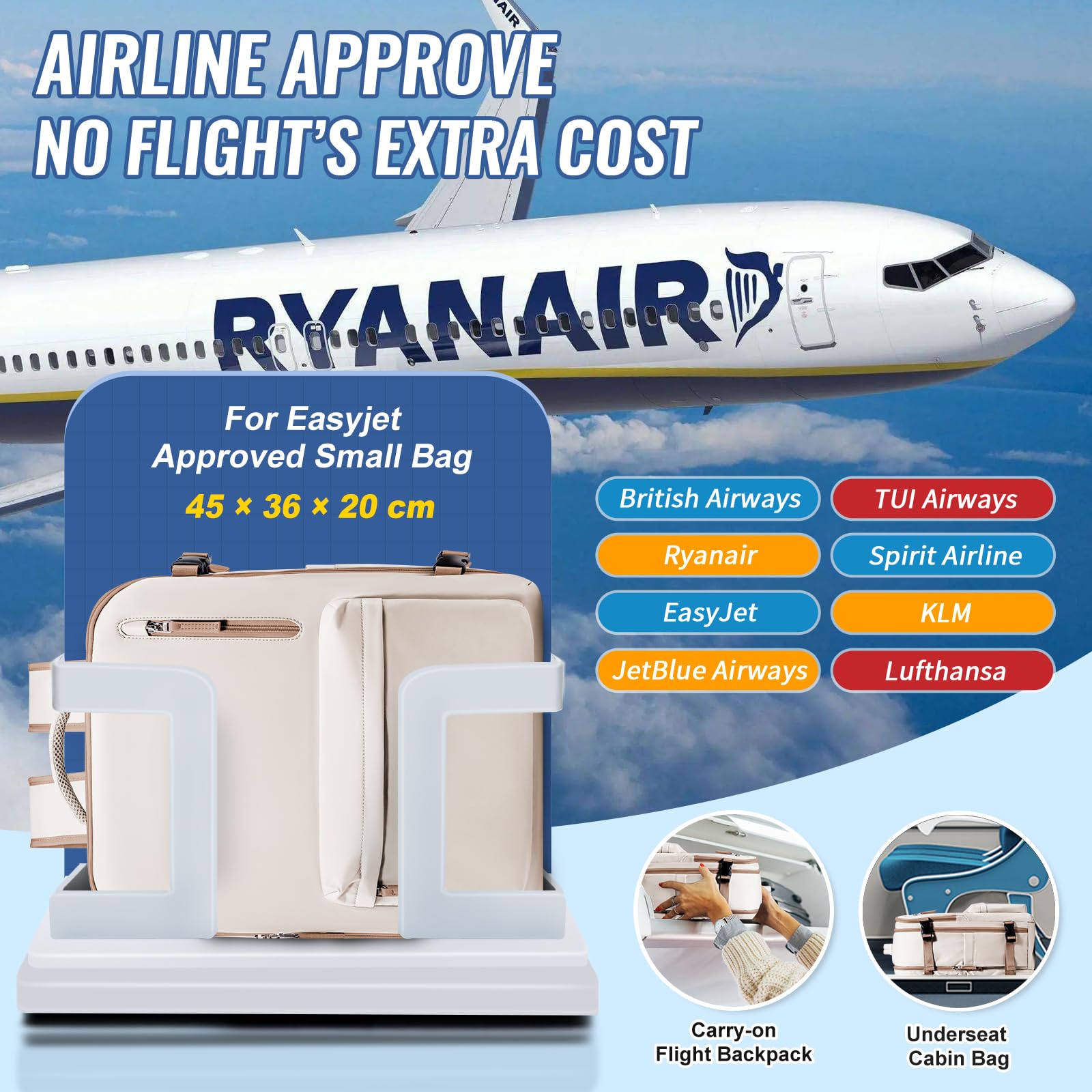 SZLX Zaino Ryanair 40x30x20 Sottovuoto Borse da Cabina per Easyjet 45x36x20 Bagaglio a Mano Donna con Porta USB Zaini Casual per Laptop da 14 Pollici Borsa da Viaggio Uomo con Porta Scarpe