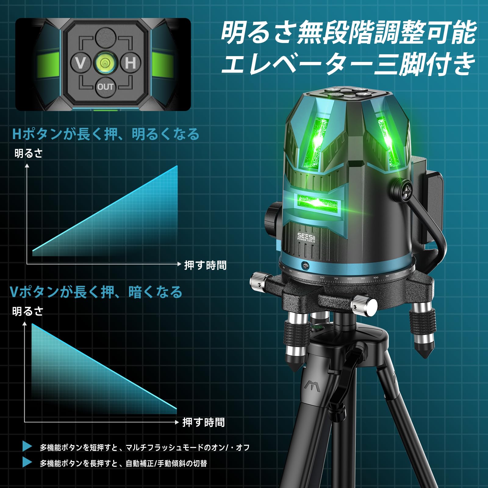 seeSii レーザー墨出し器 16ライン グリーンレーザー【市川行徳店】【店頭取引限定】【中古】管理番号：IT72SEGONYGC seeSii レーザー墨出し器 16ライン グリーンレーザー【市川行徳店
