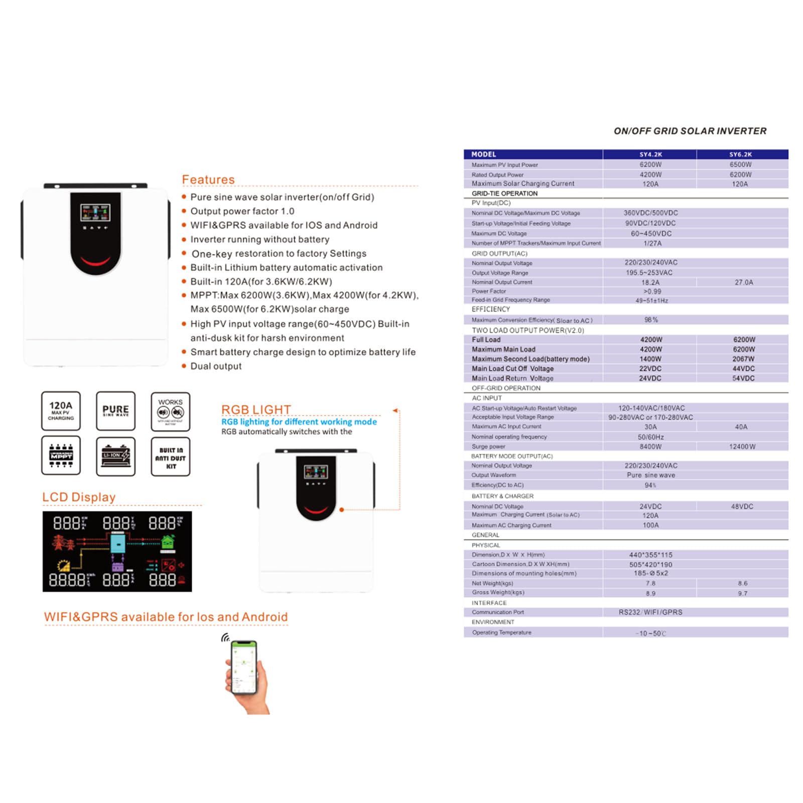 Inverter per accumulo Domestico a Onda sinusoidale Pura, Inverter fotovoltaico Solare, Controllo Macchina Tutto in Uno con Effetto Luce indicatrice RGB e Funzione WiFi,6.2KW