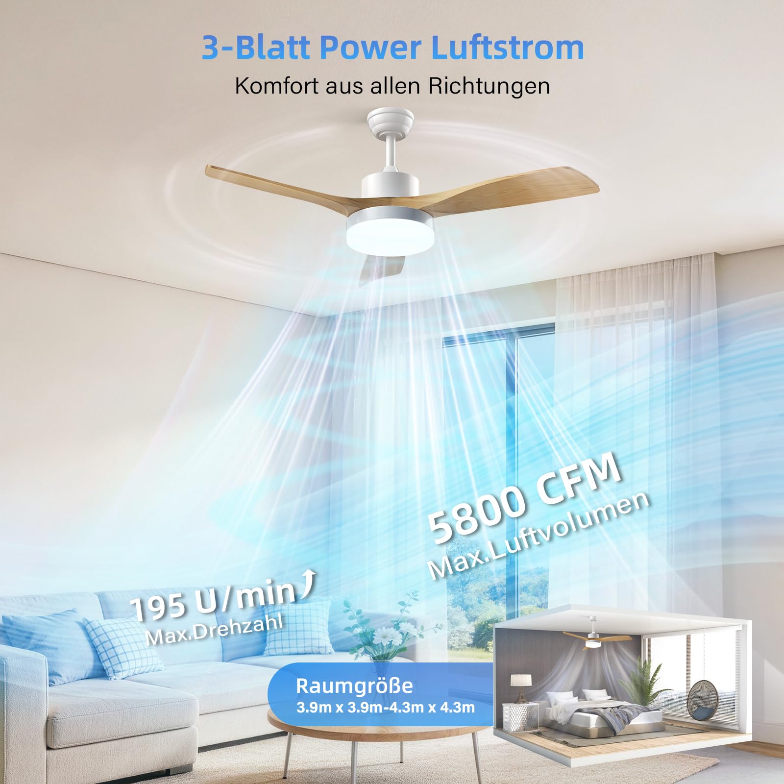 EppieBasic Ventilateur de Plafond avec Lumière LED 3000LM 132cm Moteur DC Silencieux Télécommande 6 Vitesses 3 Pales Bois Design Moderne