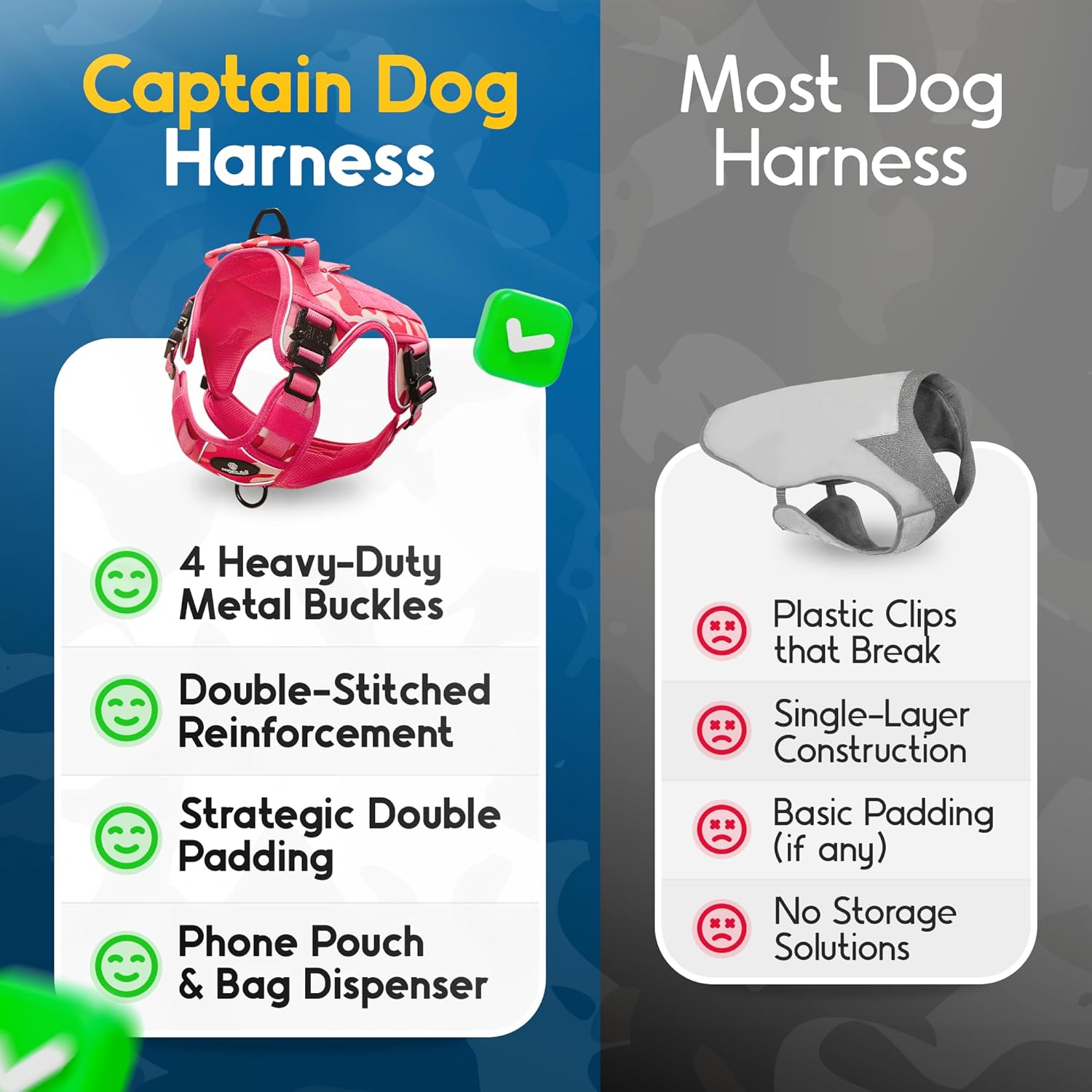 XXL Reflective Xdog Vest No Pull with 4 Metal Buckles & Double Stitching up to 150lb CAPTAIN DOG - Pink Camo, XXL Dog Harness with 2 Removeable Patches, Pink Tactical Dog Harness With Poop Bag Holder.