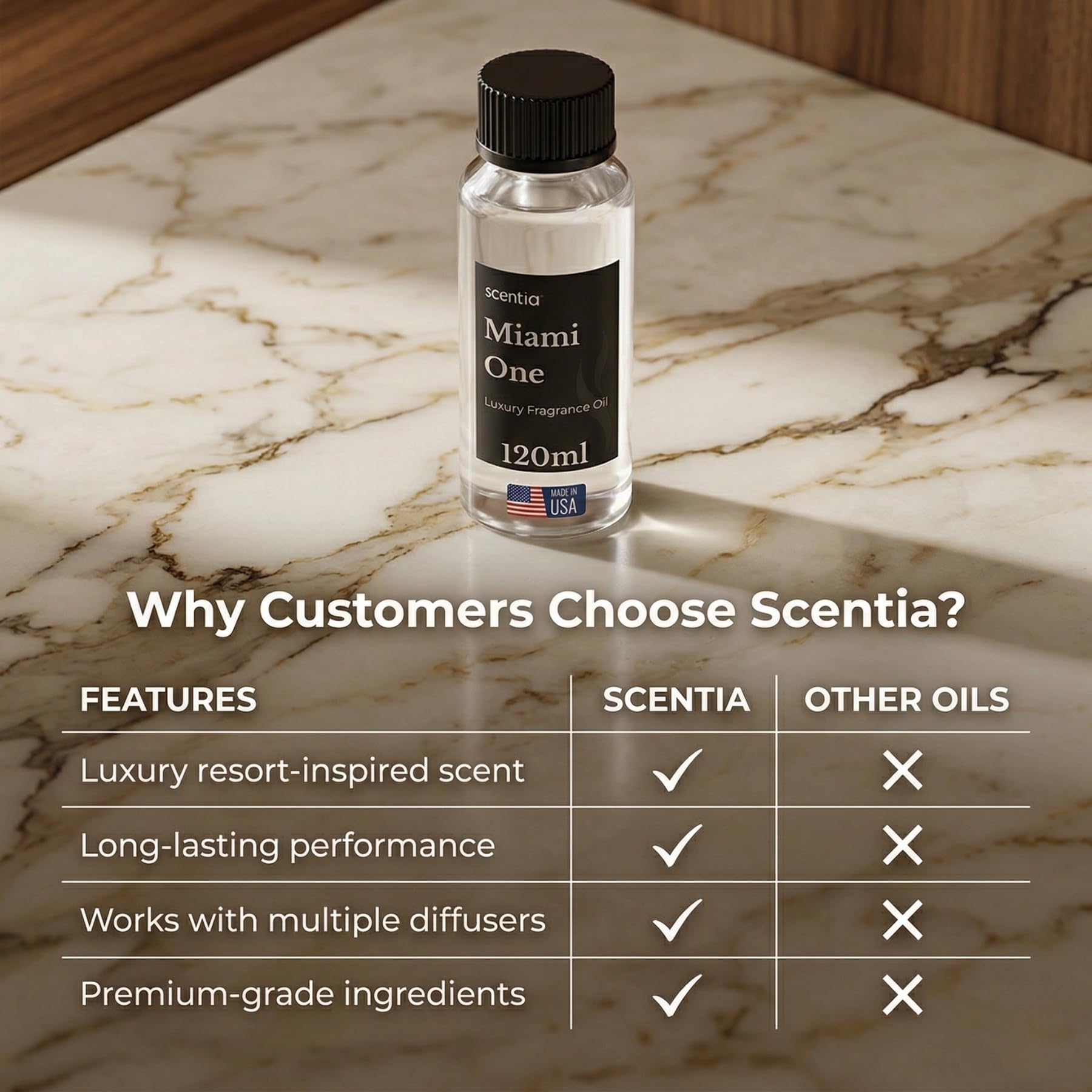 Miami One - Recambio de aceite difusor de 120 ml, inspirado en One Hotel