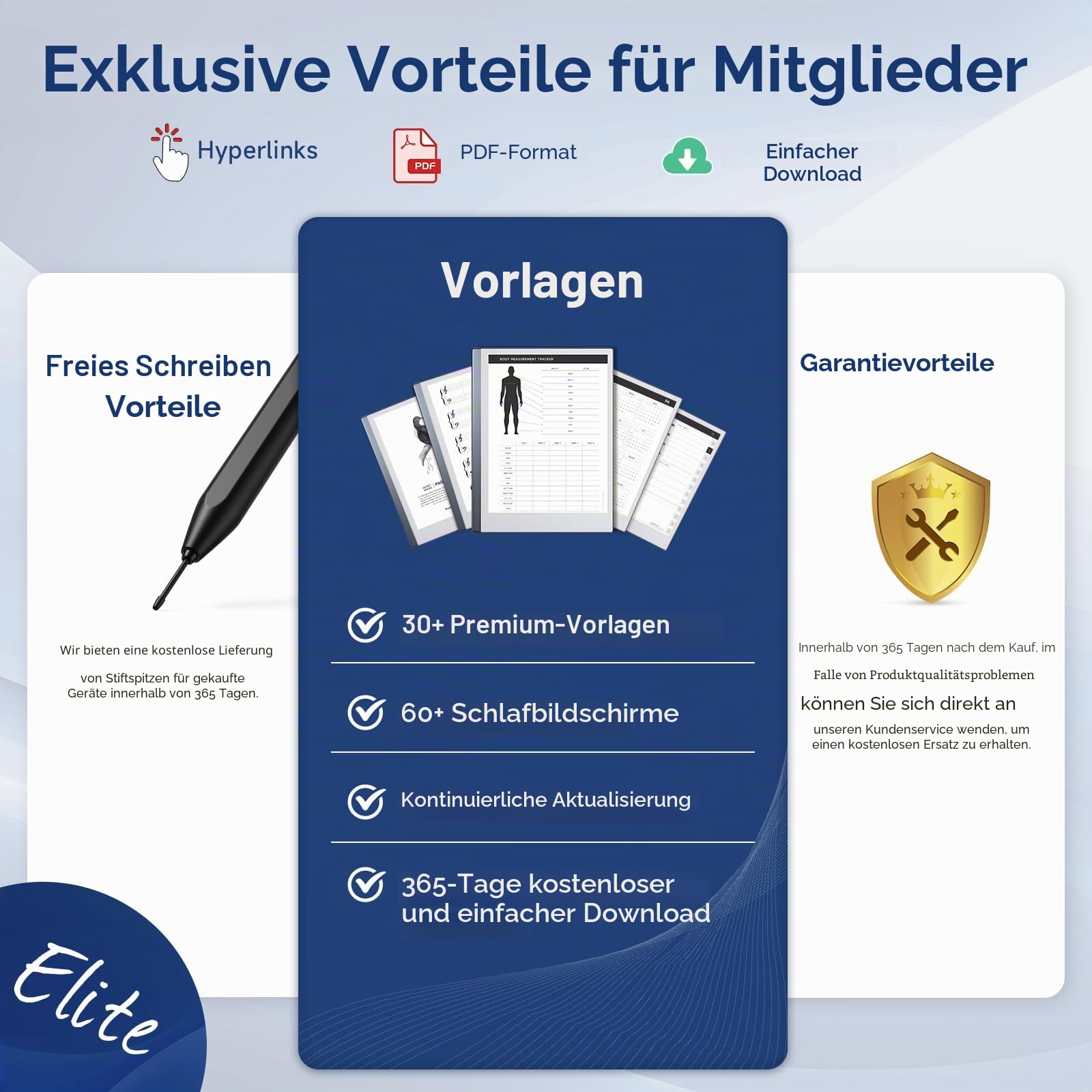 Ayotu Premuin PU-Leder-Smart-Schutzhülle für Remarkable 2 Paper Tablet 10.3" 2020 Release– Programmvorlagen und Ersatz-Stiftspitzen – Alles in einem Bundle – Verbessern Sie Ihr