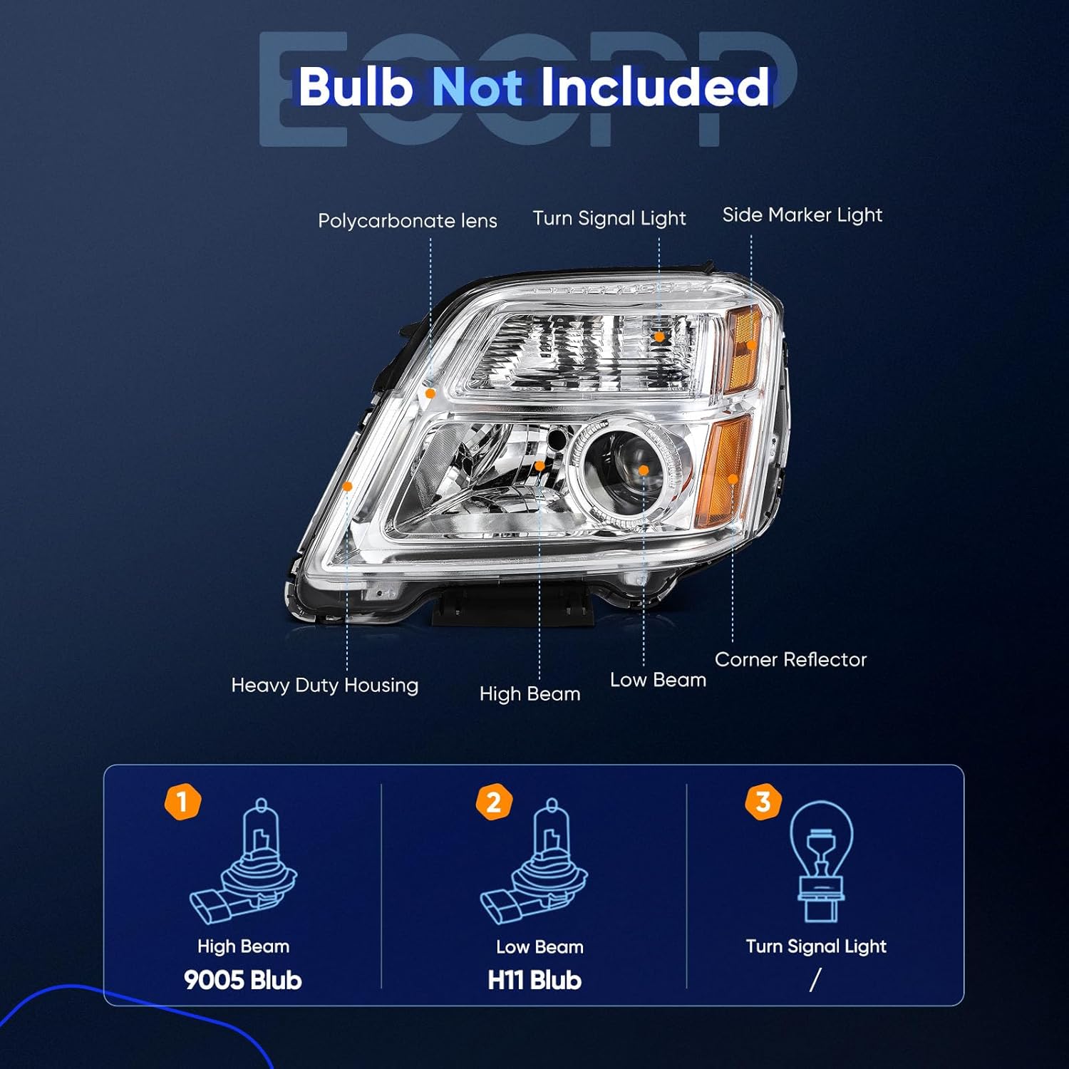 ECCPP Headlight Assembly for GMC Terrain 2010-2015 Driver and Passenger Side Headlamps