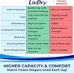 LivDry Sous-vêtements d'incontinence pour adultes, couches pour adultes en plus d'absorbance, protection contre les fuites, moyenne, 19-Pack
