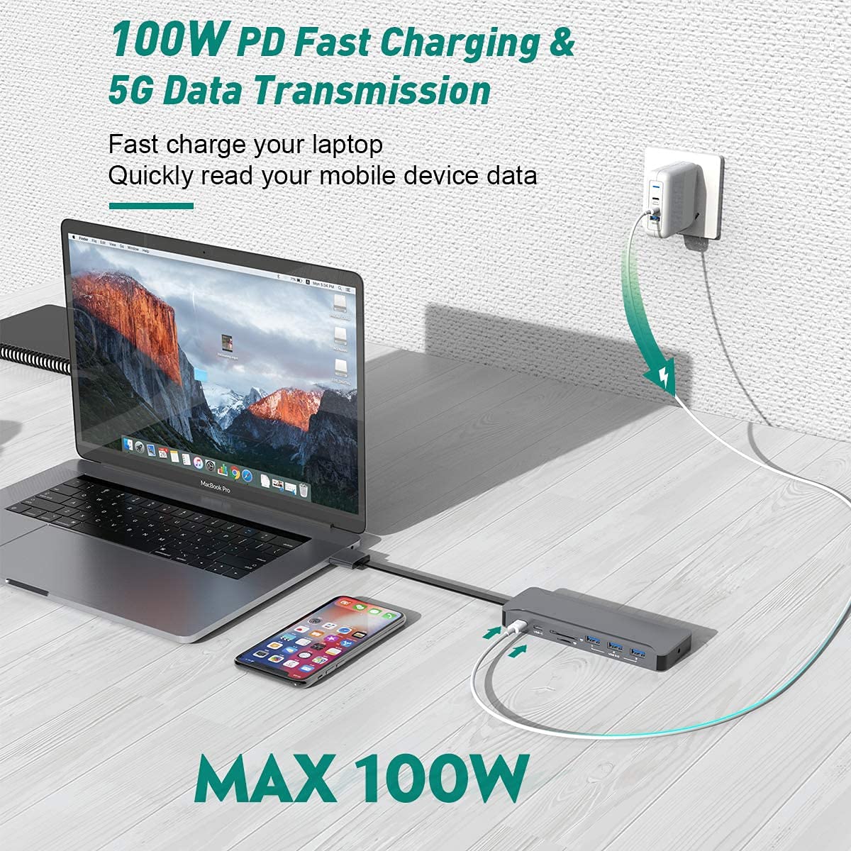 テスト用イングリッシュ Amazon | MacBook Proドッキングステーションデュアルモニター