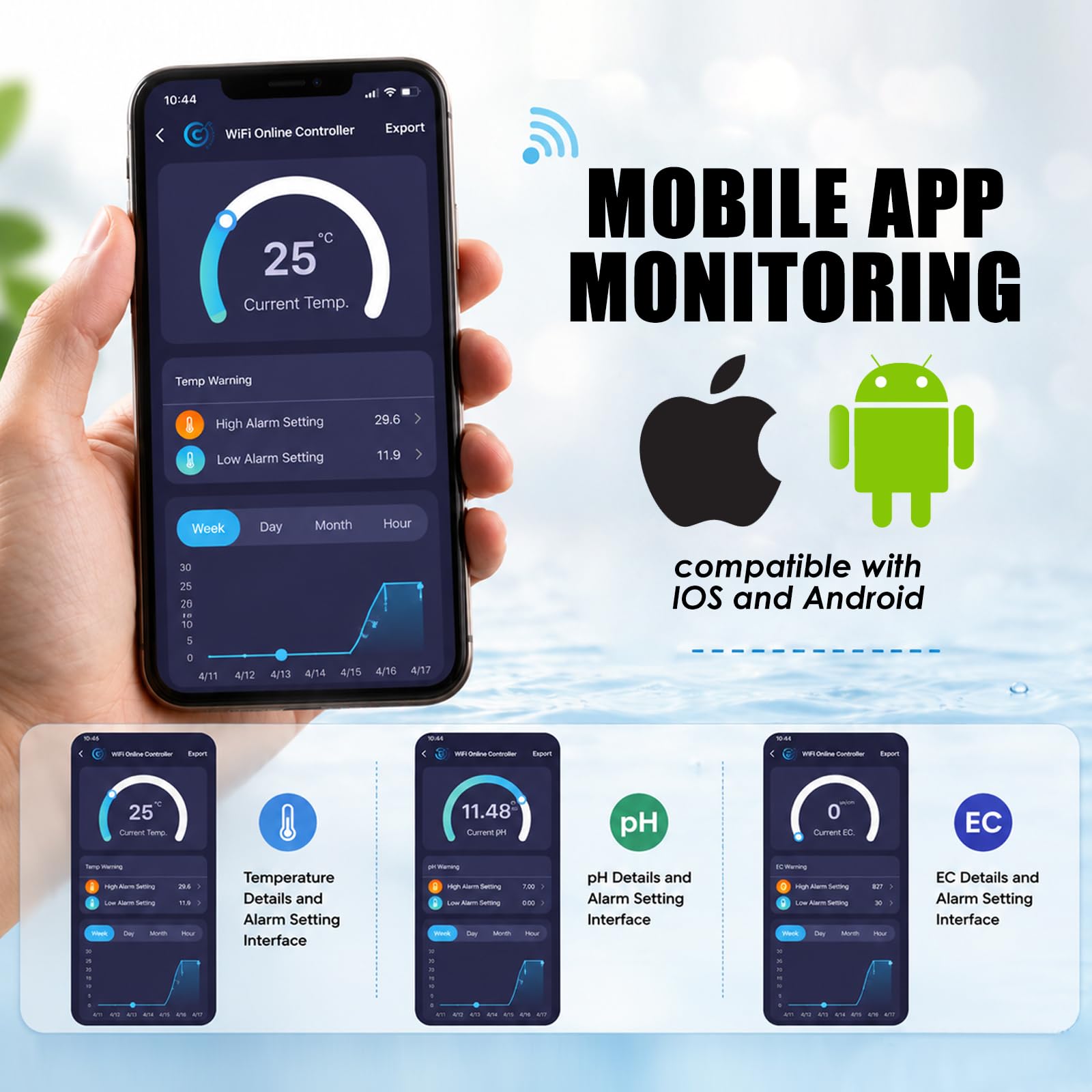 Testeur de Qualité d'Eau Intelligent WiFi 3-en-1 pH EC Temp Moniteur | Surveillance mobile en direct, historique des données, réglages d'alarme, capteurs de précision, fixation murale, ATC