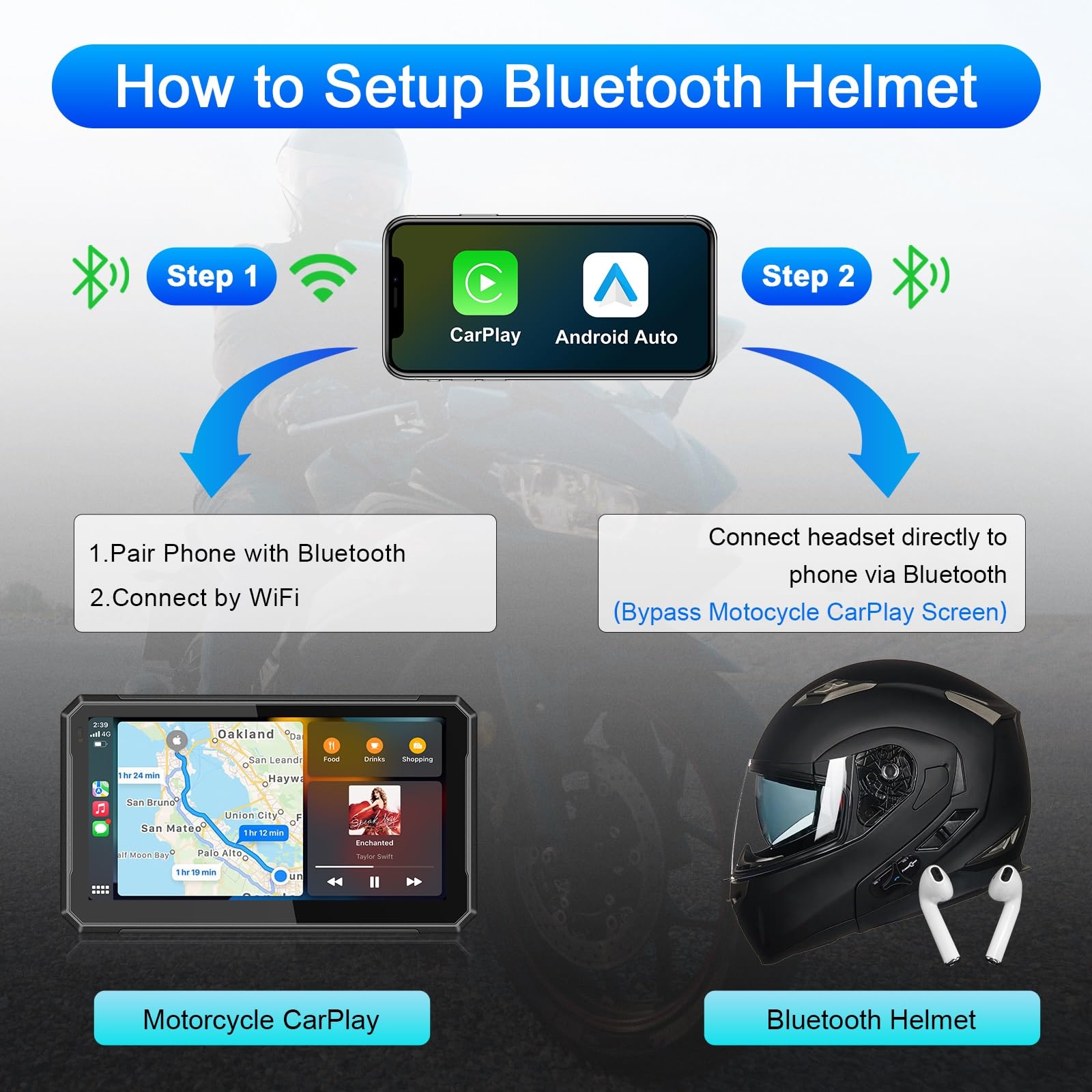 Amazon.com: Wireless CarPlay for Motorcycle 7 Inch