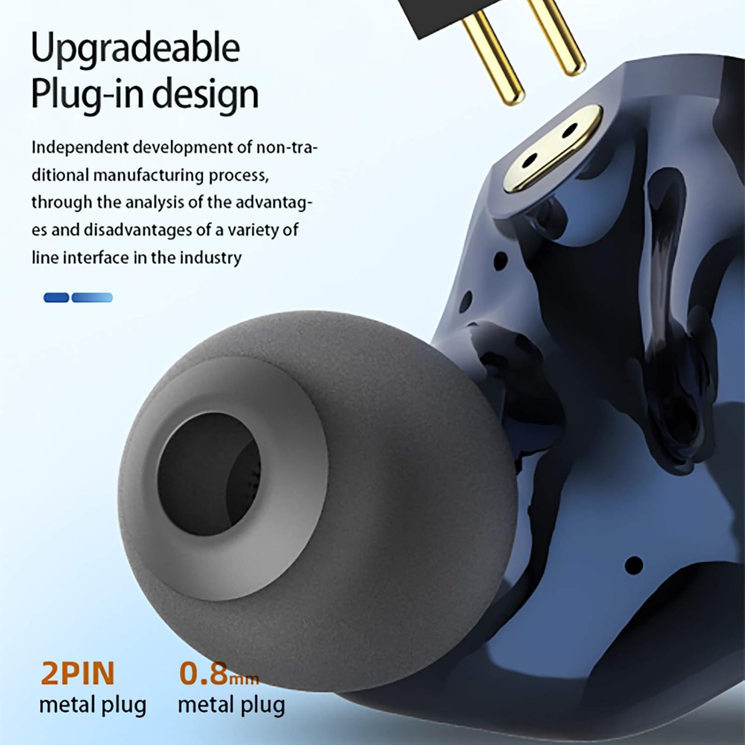 Gеt Pорulаr оƒƒеr Canpur IEM in Ear Monitor Earphones for Musician, Wired 1DD in-Ear Dynamic Headphones IEM HiFi Earphone with 0.8mm 2 Pin 3.5mm L-Plug Cable, in Ear Monitor Headphones for Singer/Audiophile(Deep Blue)
