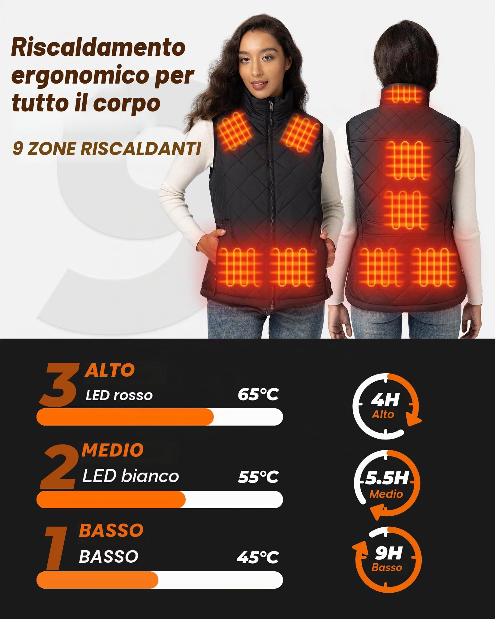 Gilet Riscaldato Donna con Batteria da 16000mAh - Gilet Riscaldato con 9 Zone di Riscaldamento e 3 Temperature Regolabili, Gilet Riscaldato per Attività Outdoor Escursionismo Sci