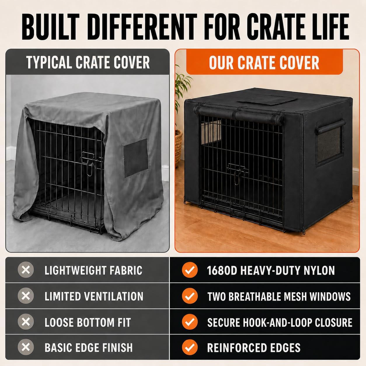 Dog Crate Cover, 42-Inch, 1680D Heavy-Duty Nylon, Black
