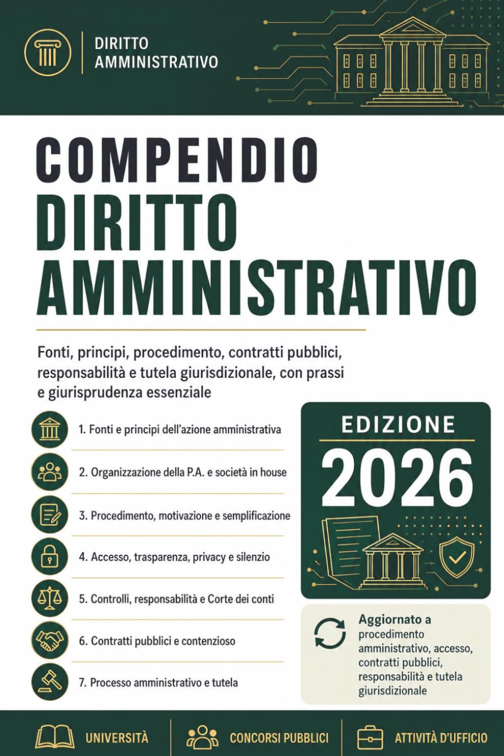COMPENDIO DIRITTO AMMINISTRATIVO: fonti, principi, procedimento, contratti pubblici, responsabilità e tutela giurisdizionale, con prassi e giurisprudenza essenziale.