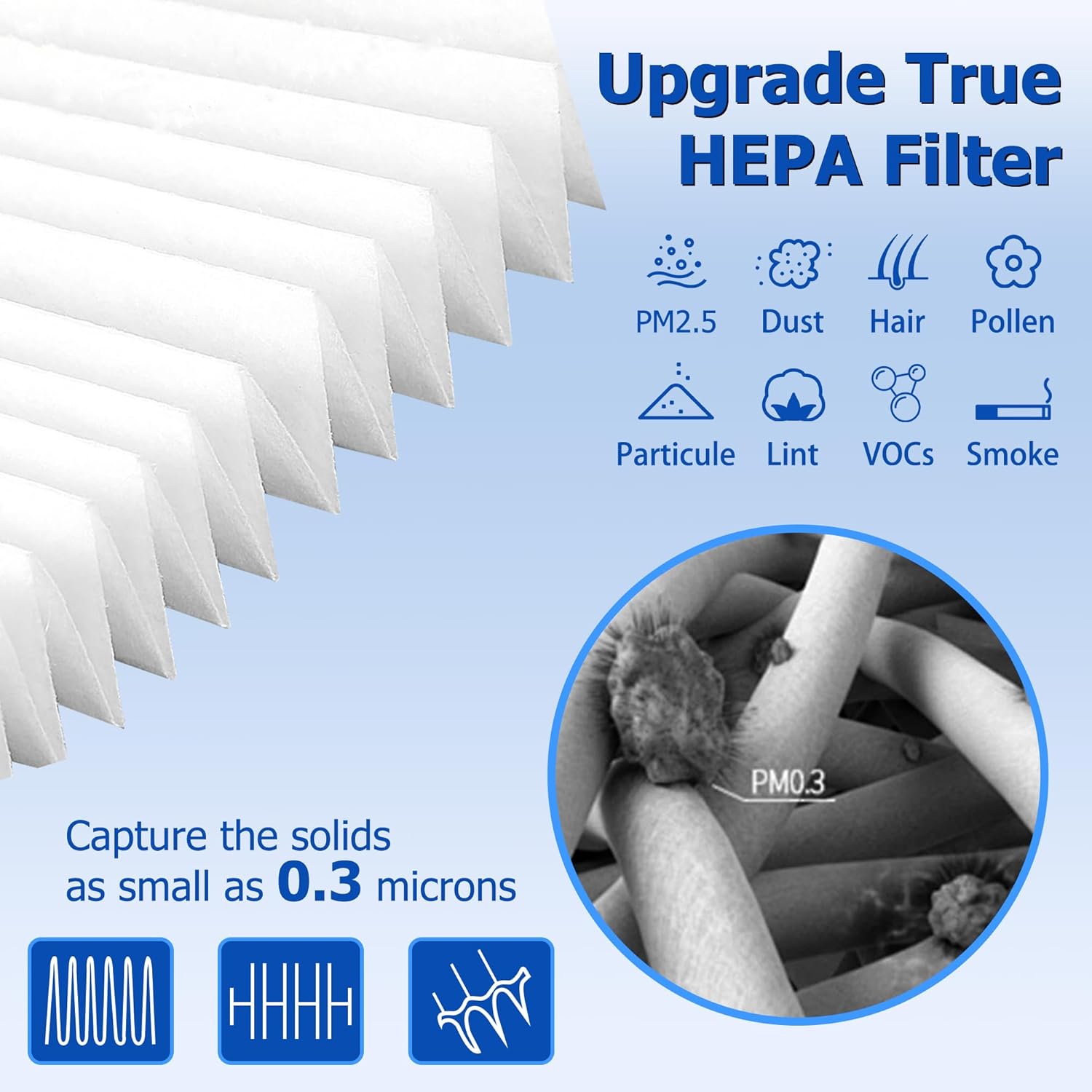 HSP001 True HEPA Filter Replacements Compatible with HATHASPACE Air Purifier Filters HSP001,4-Stage Air Purifier Filter with Activated Carbon,1 Set - Image 5