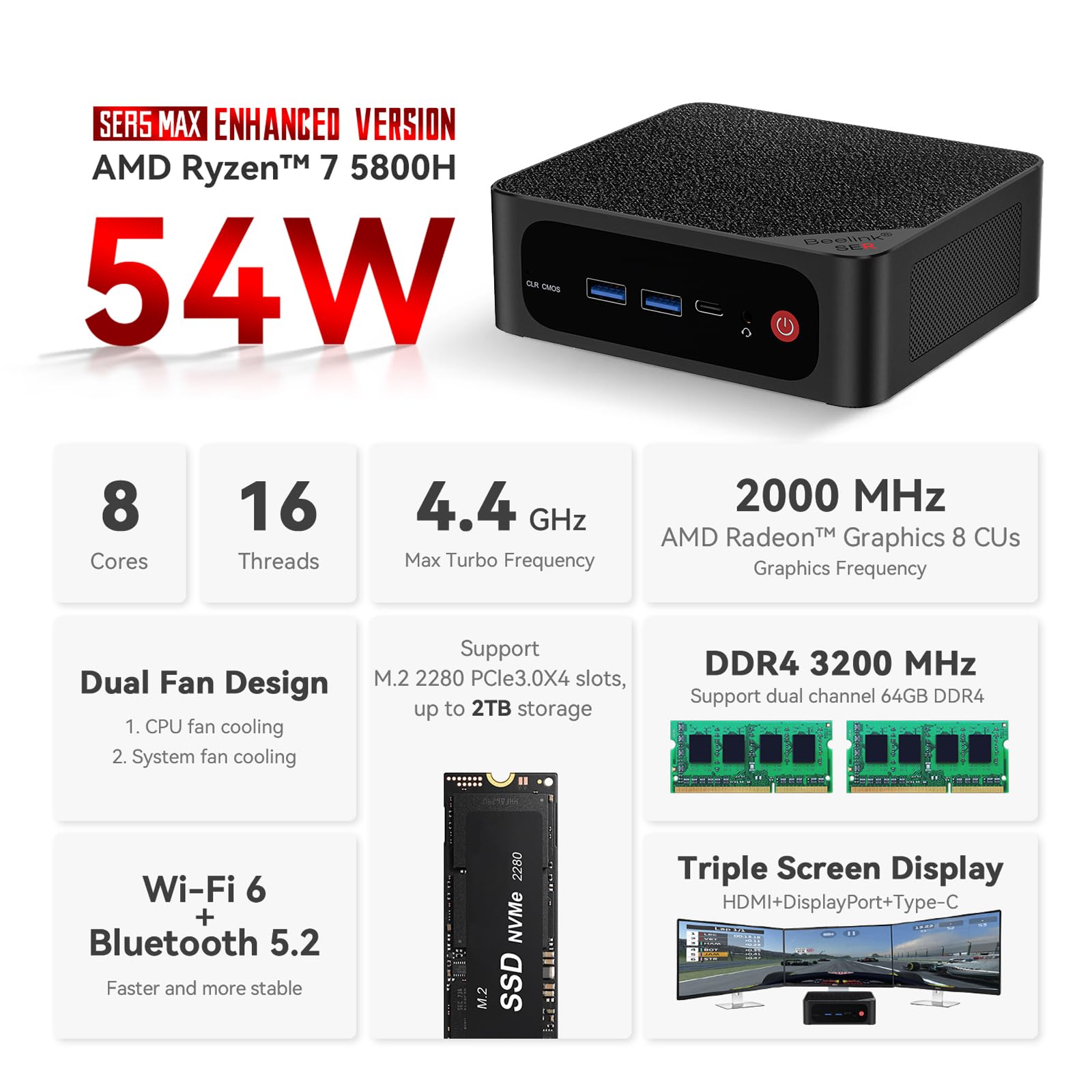 Amazon.com: Beelink Mini PC, AMD Ryzen 7 5800H (8C/16T, hasta 4.4
