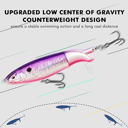 Miniatura 64 de TRUSCEND PoPobait con ganchos BKK, señuelos de pesca para lubina, lucio, lucio, perca almizclada, señuelo flotante para agua dulce o salada
