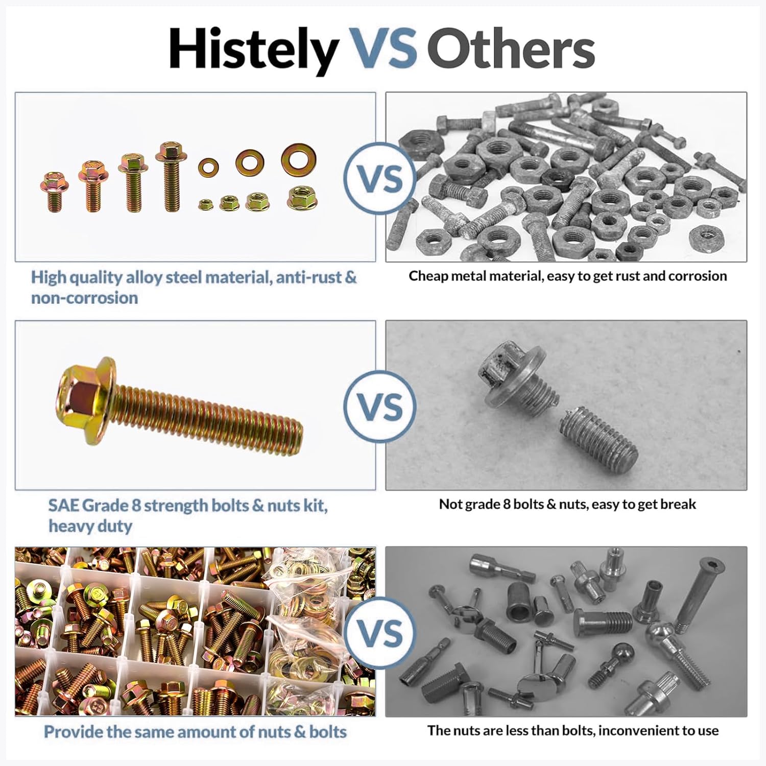 CNQLIS 521PCS Nuts and Bolts Assortment Kit - Heavy Duty Grade 8.8 Metric M6 M8 M10 Bolt Set with Assorted Nuts and Washers, Yellow Zinc Plated, Length from 12-40mm