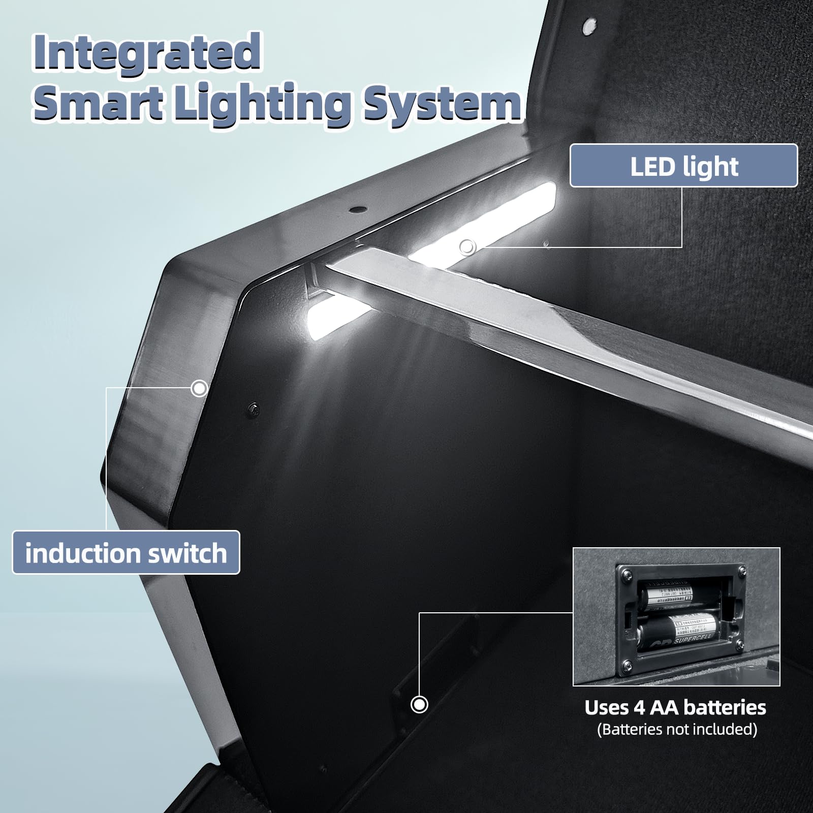 Premium LED Kofferraum Organizer | Intelligente Sensorschalter, NAPPA Leder & ABS-Rahmen, Aufbewahrungsbox mit Deckel & Zuggriff | Batteriebetrieben, Batterien nicht inklusive(94 x 29 x 31 cm)