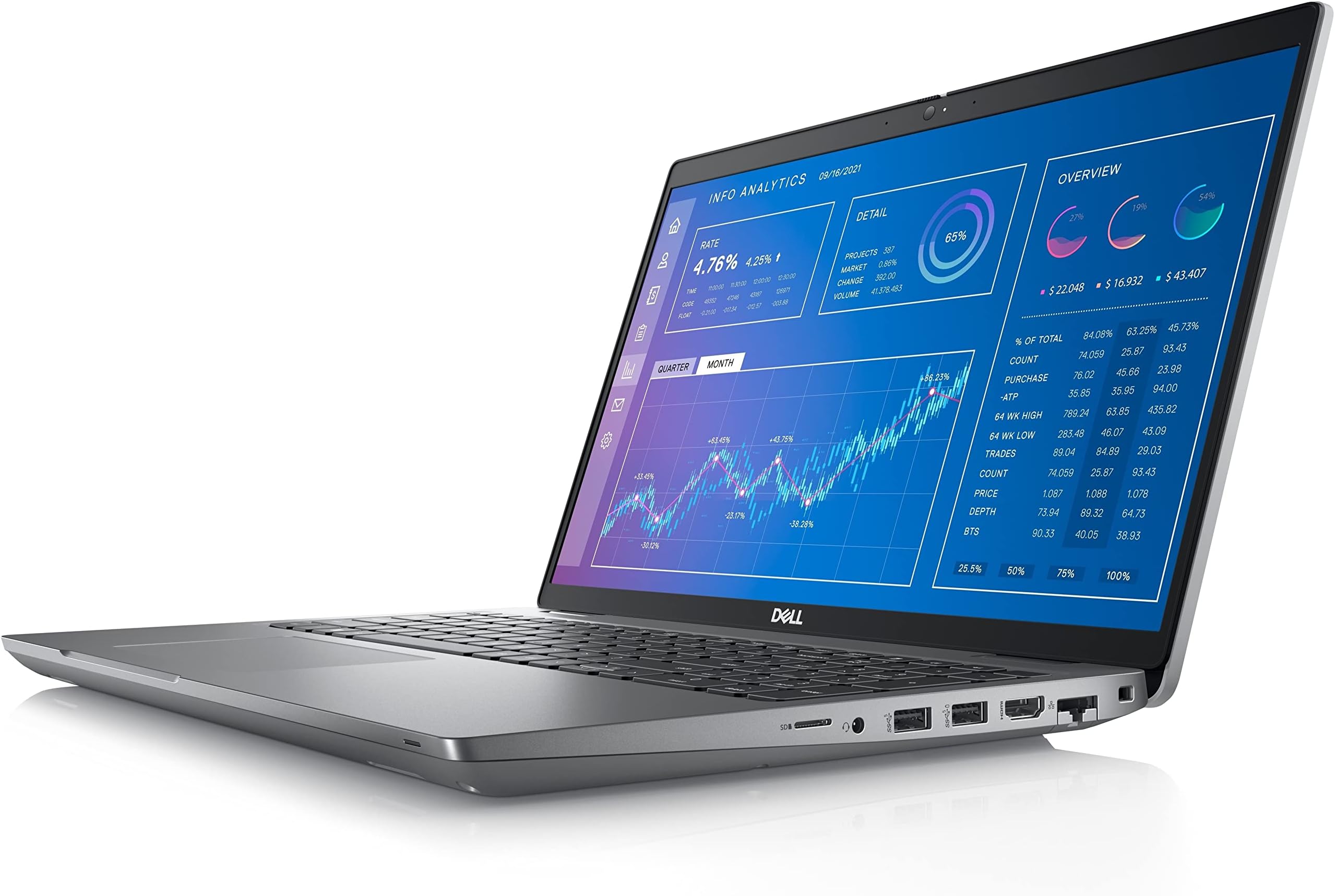 Dell Precision 3000 3571 15.6" Mobile Workstation - Full HD - 1920 x 1080 - Intel Core i7 12th Gen i7-12800H Dodeca-core (12 Core) 2.40 GHz - 16 GB Total RAM - 512 GB SSD - Titan Gray