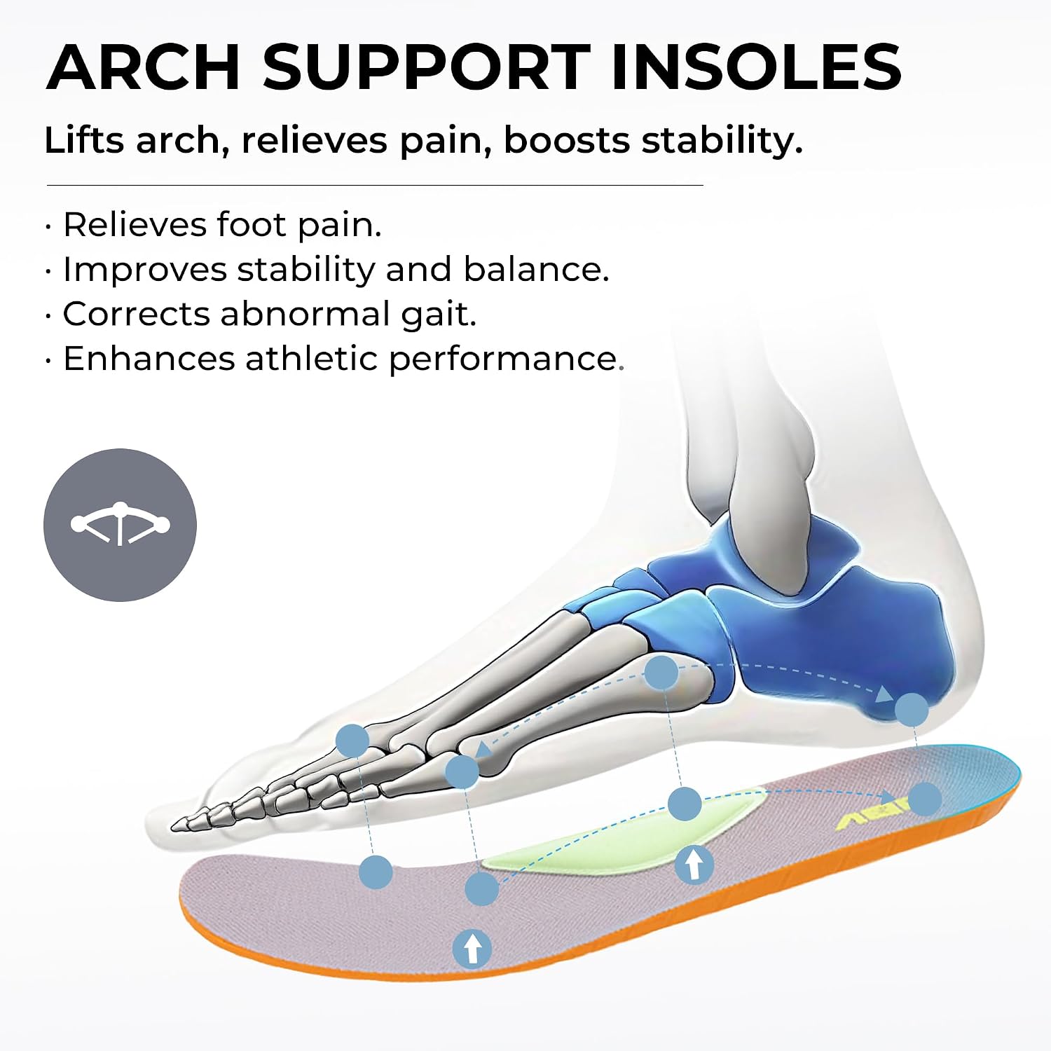 Wide Walking Shoes Women Arch Support Plantar Fasciitis Sneakers，Orthotic Tennis Running Sneakers for Standing All Day Gray Pink US 9.5