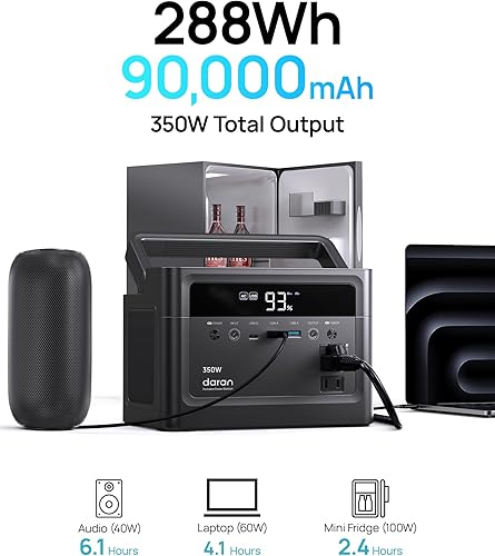 Miniatura 2 de DaranEner Estación de energía portátil de 350 W, salidas de CA de onda sinusoidal de 288 Wh, batería de respaldo para el hogar, generador solar de