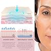 Micro Infusion System Microneedling Serum Light Pink Anti-Ageing Micro Infusion System Smooth Wrinkle Face Serum Glow Skincare for Face and Lips Hyaluronic Acid & Collagen Serum Ampoules