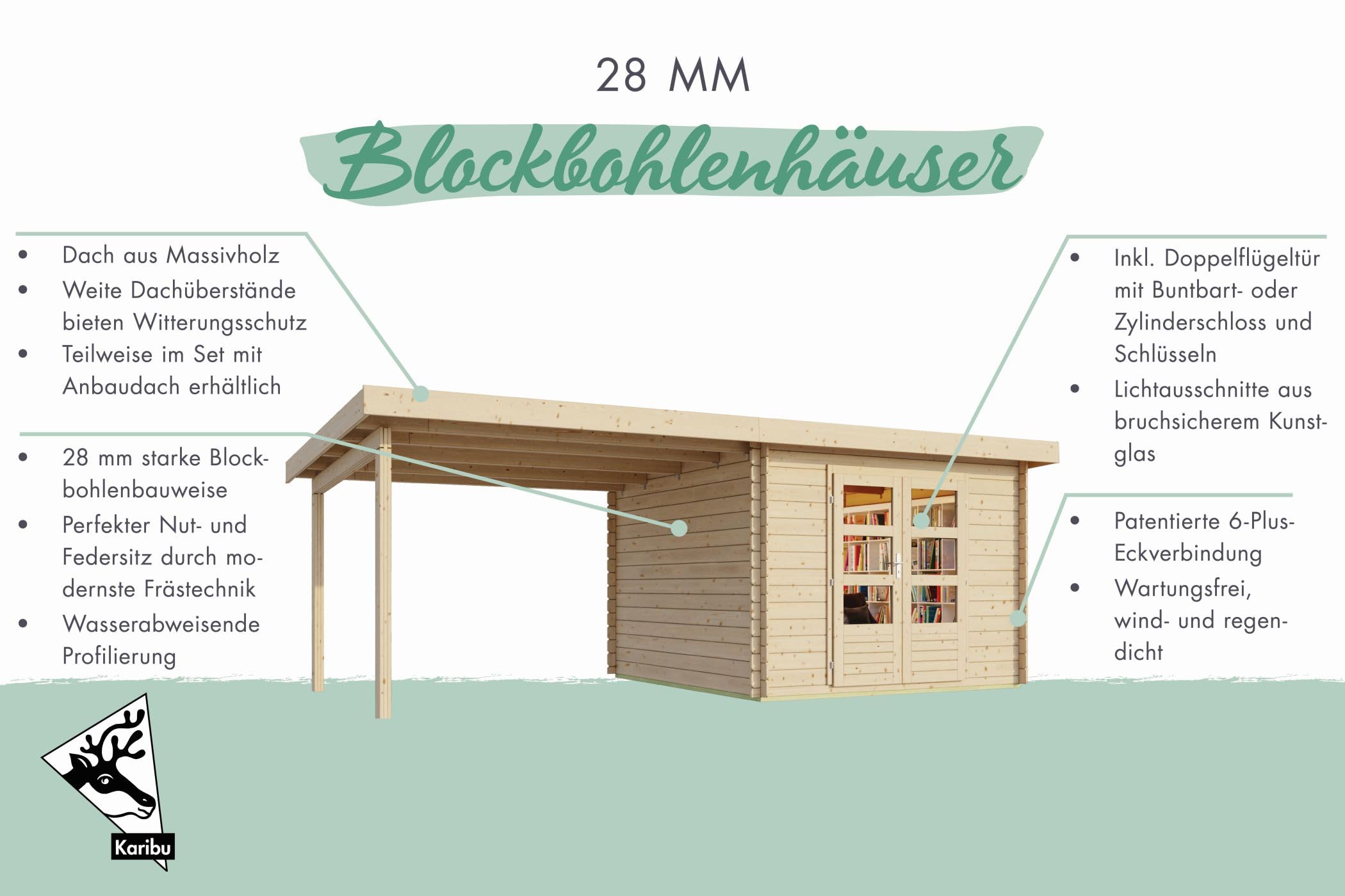 Karibu Blockbohlenhaus naturbelassen inkl. Fußboden und Dacheindeckung Holzhaus Gartenhütte ver. Modelle (Skandi 1 Maße 230x237x192 in cm)