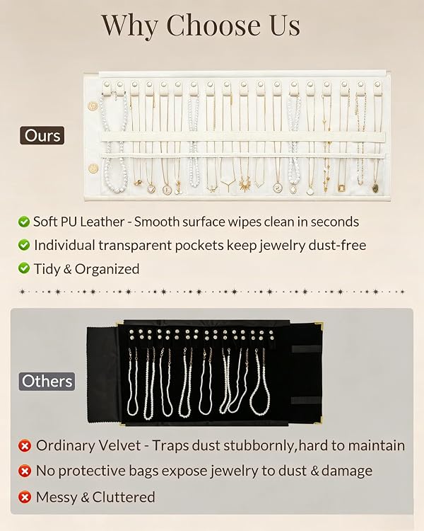 Lolalet Travel Necklace Organizer, Tangle-Free Necklace Case for Travel, Foldable Roll Up Jewelry Storage Bag for Necklaces Chains Bracelets, Beige, 18 Slots Holder by Lolalet - Image 3