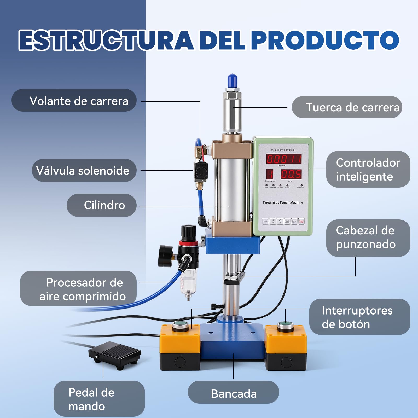 YUCHENGTECH Prensa Punzonadora Neumática con Controlador con Pantalla | Capacidad 200 kg,Un Solo Cilindro,Rango de Presión 0,7–0,8 MPa,Control Doble,Altura Ajustable,Múltiples Usos