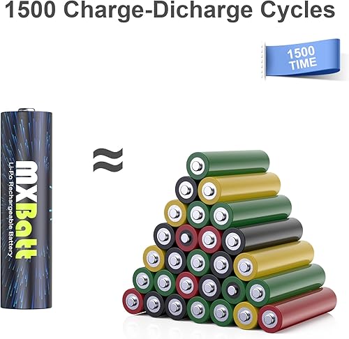Miniatura 3 de Baterías recargables AA de 1.5 V 3400 mWh, baterías recargables de iones de litio, 4 paquetes de 1500 ciclos, para teléfonos inalámbricos, seguridad